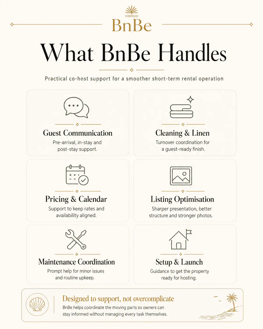 BnBe Airbnb management services infographic
